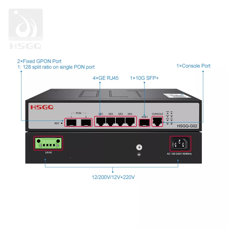 2 Ports GPON OLT 2 2 Ports GPON OLT - Image 2